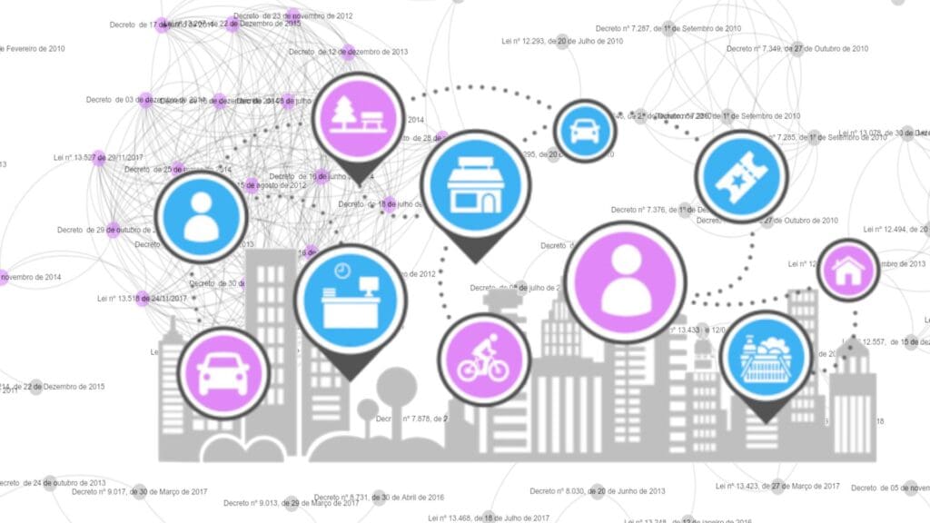 grafos neo4j i2