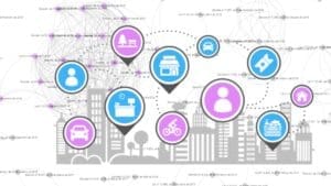grafos neo4j i2